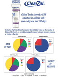 ClearZal® Hard Skin Remover